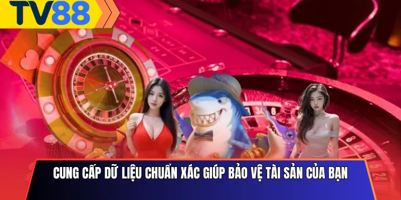 Cung cấp dữ liệu chuẩn xác giúp bảo vệ tài sản của bạn